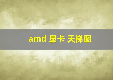 amd 显卡 天梯图